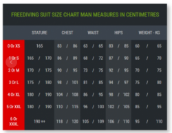 large size chart imersion challenger suit balidiveshop